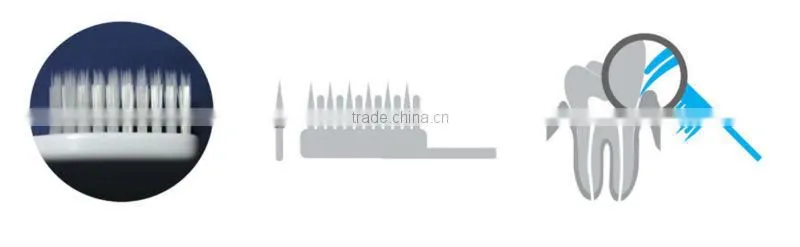 Professional manufacture fpr Toothbrush Filament