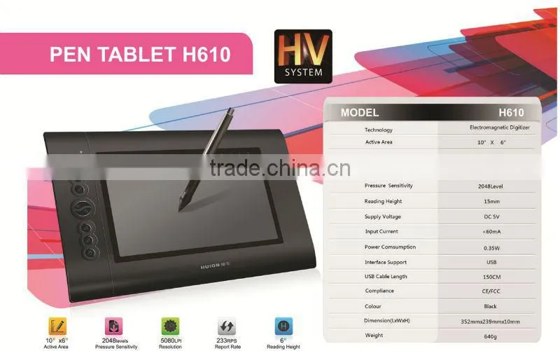 Pen Graphics tablets in Animation for designer