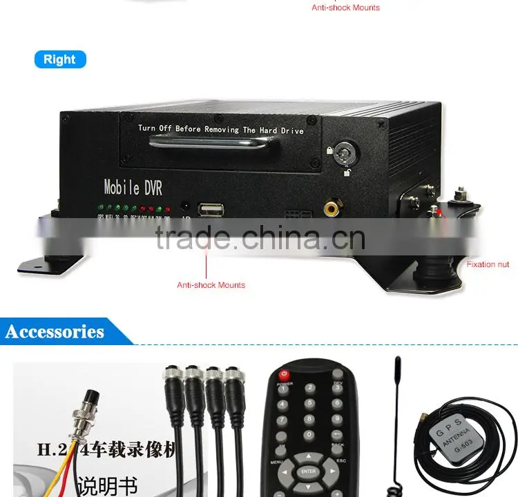 4CH Full D1MDVR, H.264, Play Back, Bus DVR,Hard Disk Mobile DVRS,IO,G-sensor