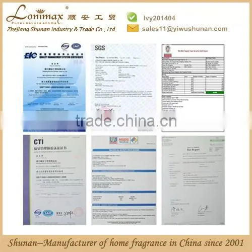 Hot sale for Scented shelf liner paper scented drawer liner SA-1852