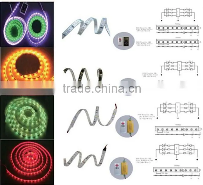 Using diffuser cover 2835 smd led strip light with holder