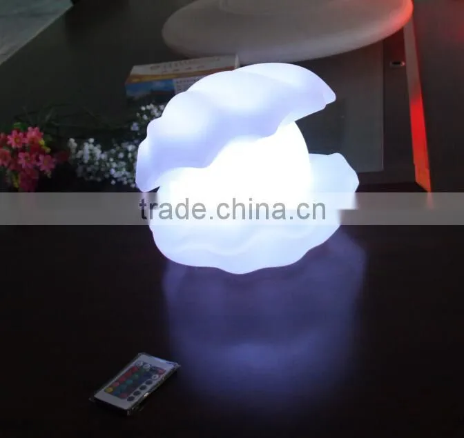 LED lights products