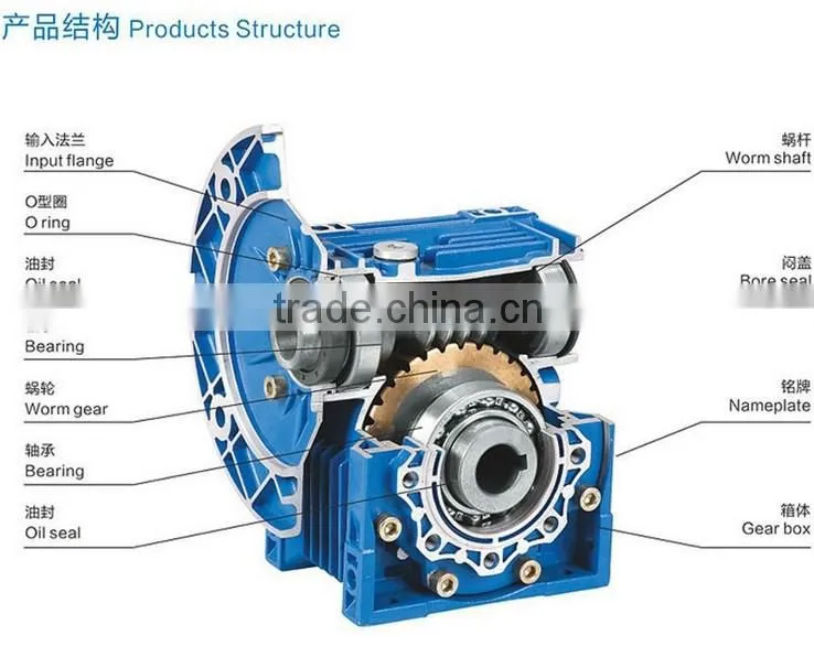 reducer gear motor, reduction gearbox, reducer gear
