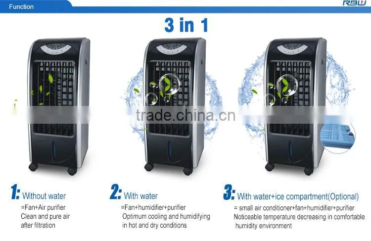 China Manufactured Dubai Portbale Mini Electric Water Air Cooler