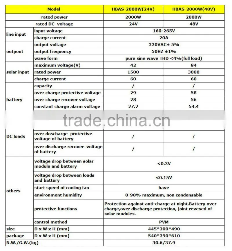 2000w home applicances sloar power inverter system