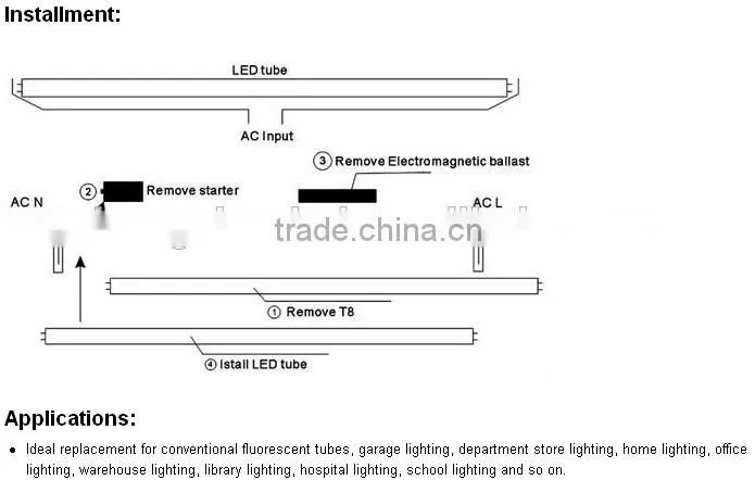 hot new products for 2016 120cm T8 LED Fluorescent Tube