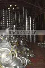 Foshan Nanhai Hongrui Hardware Manufacturer company overview - view 2