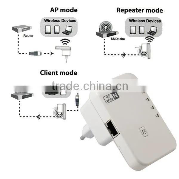 WPS 300Mbps WLAN Network Wireless-N Wifi Repeater Range Extender