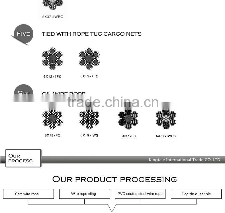 Pet plastic PP protection cover for dog