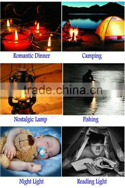 Ultra Bright Led Light With Blow Control LED Lamp for Promotional Gift Items