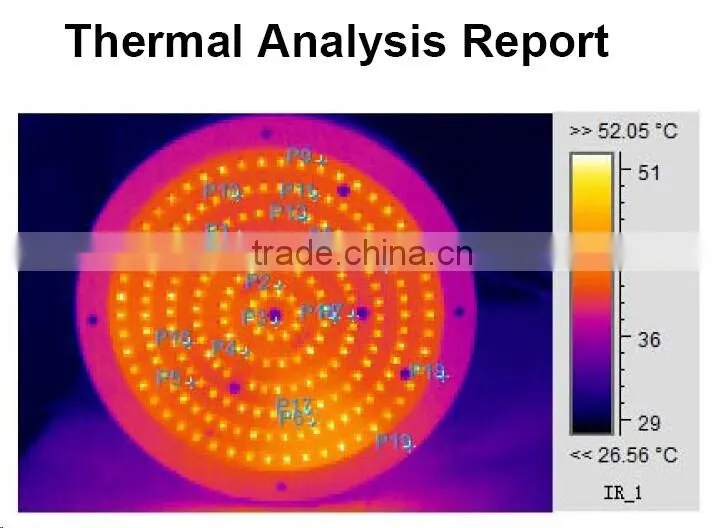 5730 5630 SMD 50W 100W 200W 300W LED SMD HIGH BAY Light