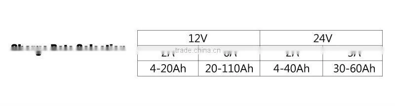mt600 pulse intelligent battery charger for car
