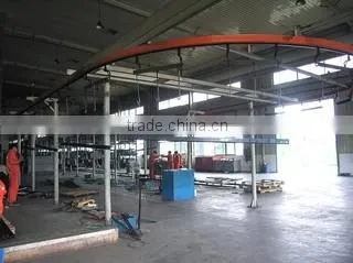 Nanjing Suli Smart Storage Equipment Co., Ltd. company overview - view 2
