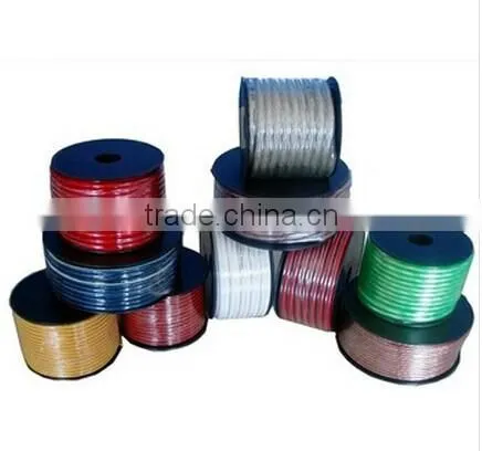 European market 2x0.75mm2 speaker cable