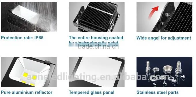 Factory price 50W flood light led IP65 waterproof outdoor led flood light meanwell driver with 5 years warranty high brightness
