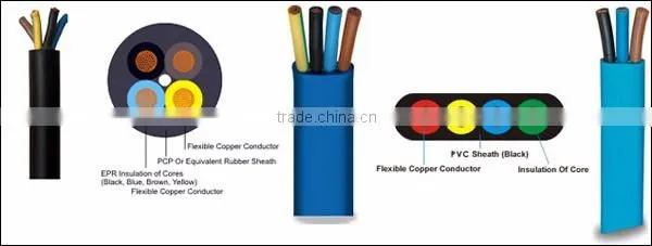 FLAT CABLE USED FOR SUBMERSIBLE PUMPS