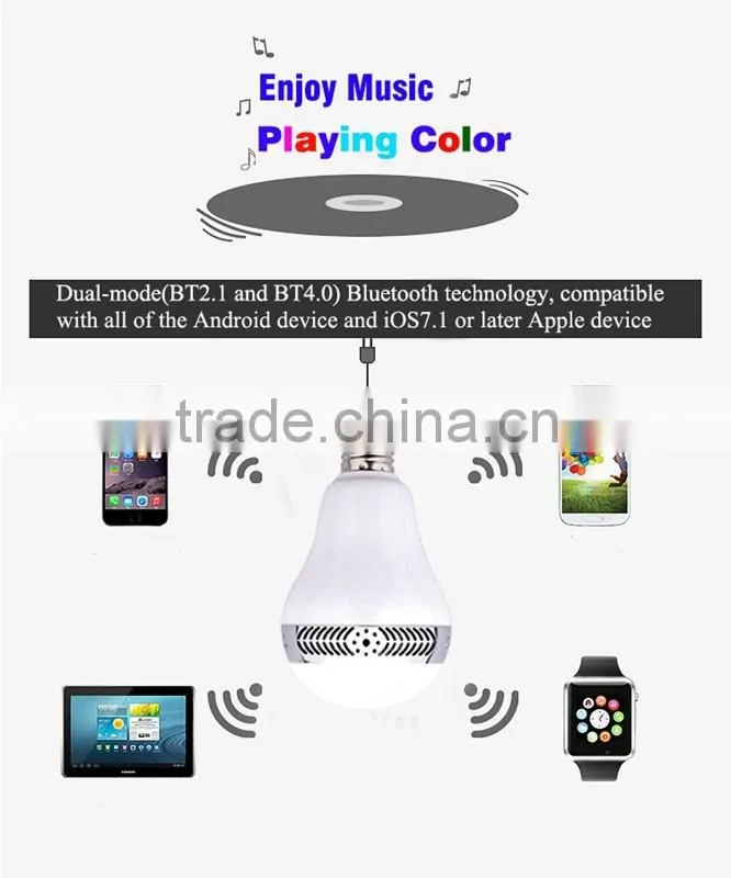 Bluetooth E27 APP Smart Audio Speaker RGBW Bulb