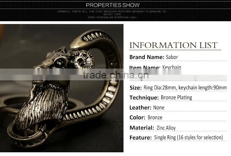 Chinese Zodiac Personalized Metal Souvenir Sheep Keychain