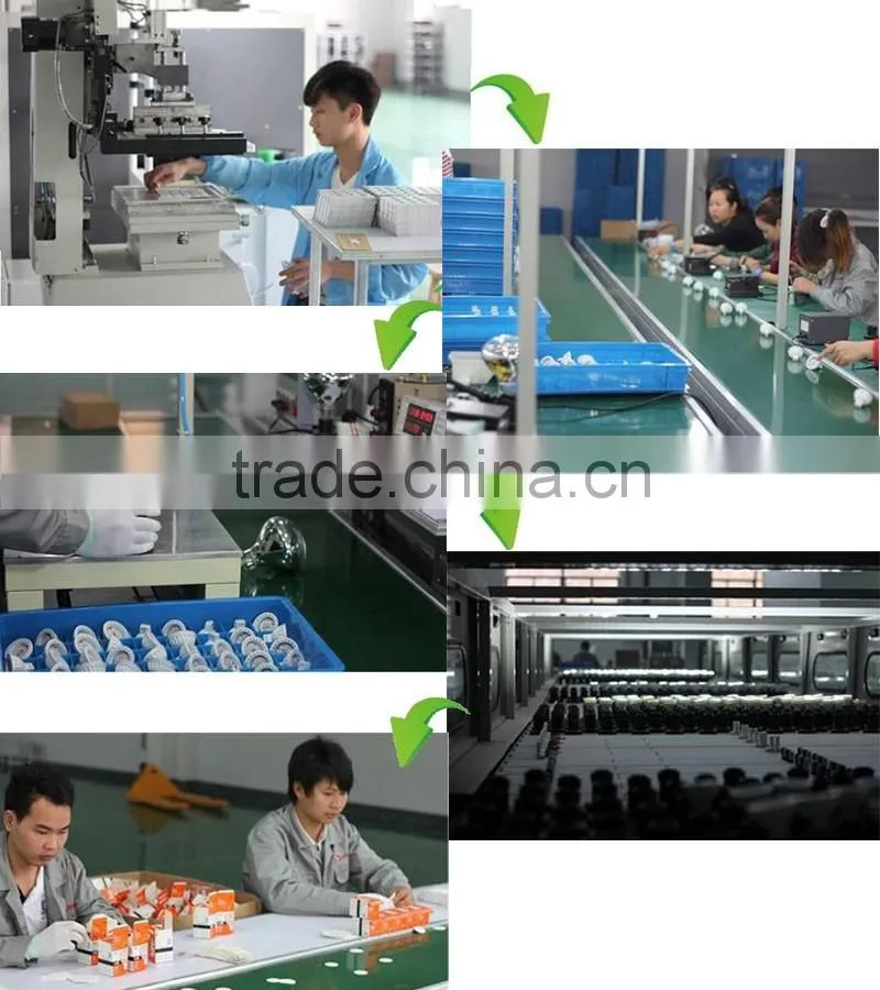 CE quality LED candle lights global source china