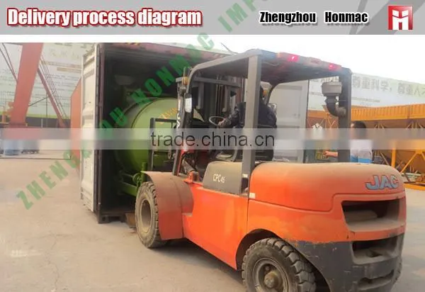 JZC350 High Reliability concrete mixer machine price in America