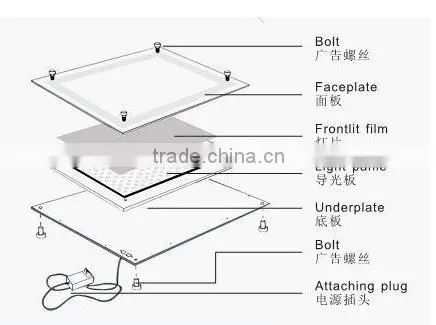 Frameless Wall Hanging Decorative Light Boxes