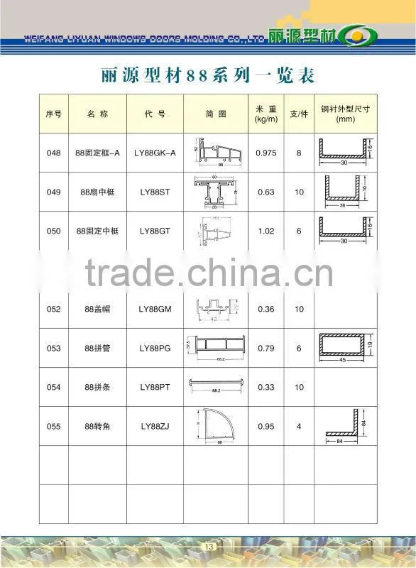 PVC sliding window /upvc sliding window /upvc window/sliding window with grill design