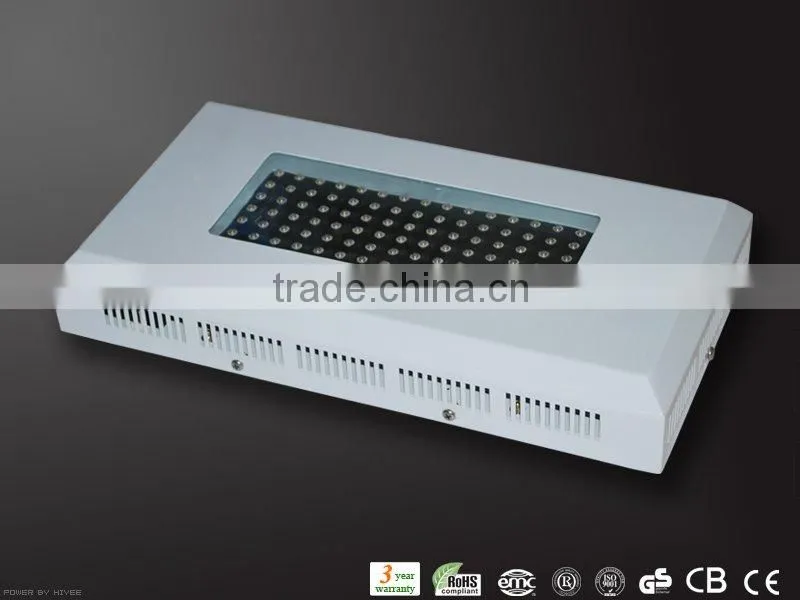 led plant grow light