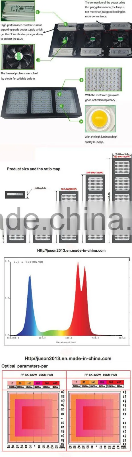 High Power LED Grow Lamps 320W-1600W LED Plant Grow Light