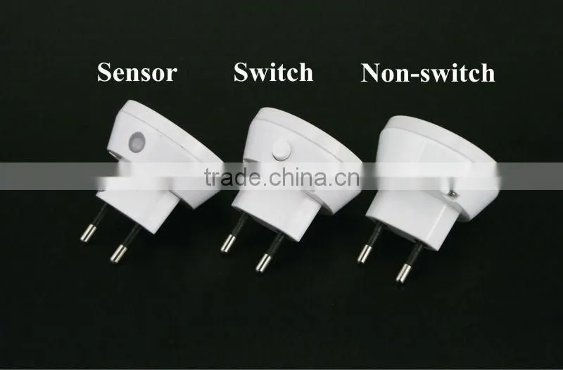 China ltd Indoor Motion Sensor Light