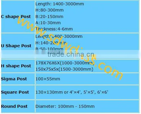 Hot Dip Galvanized Highway Guard rail H BEAMS H POST