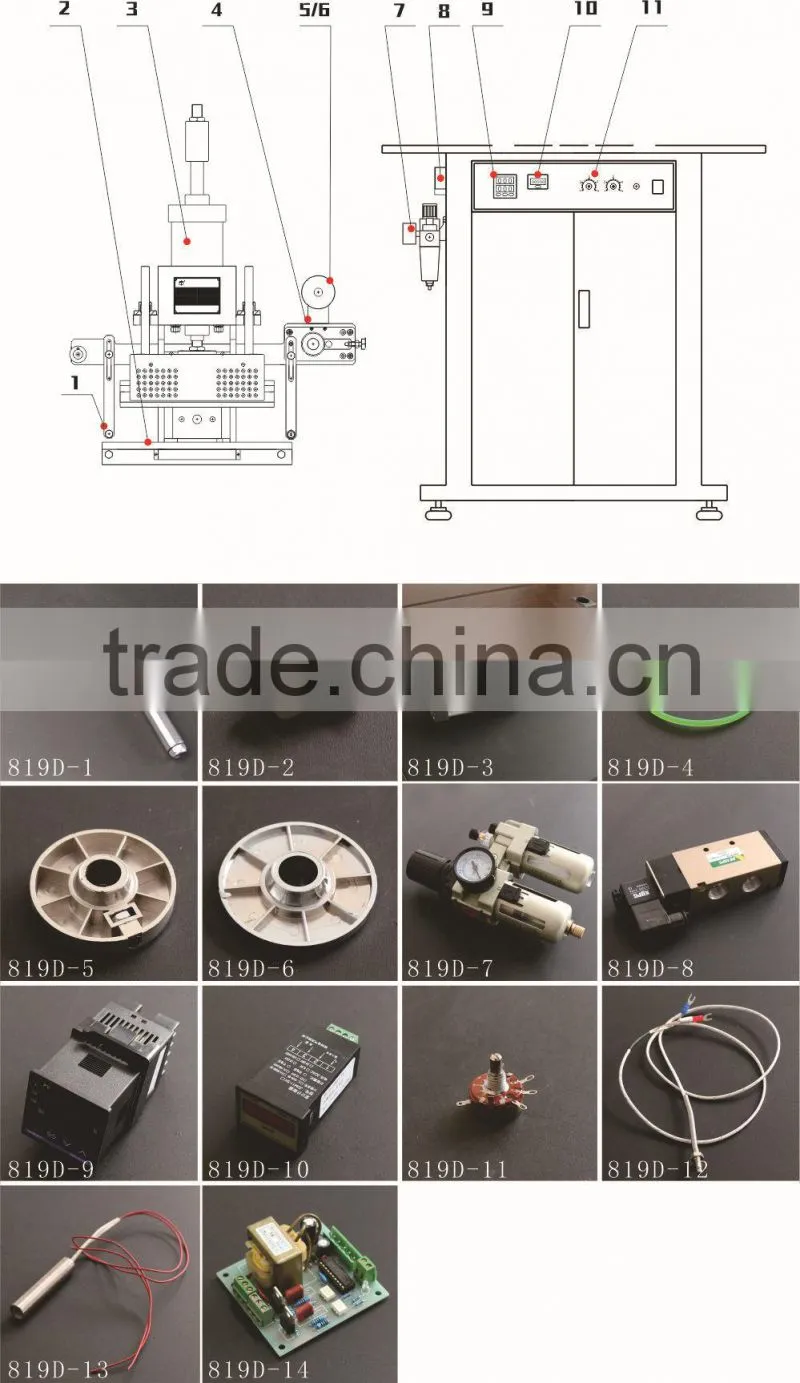 Automatic Hot Forging Machine