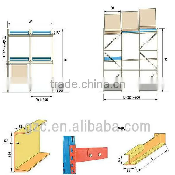 2013 widely used push back rack system