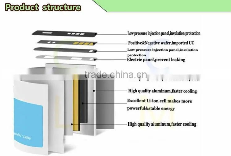 The Enhancement rechargeable Battery For Lenovo A60 Mobile