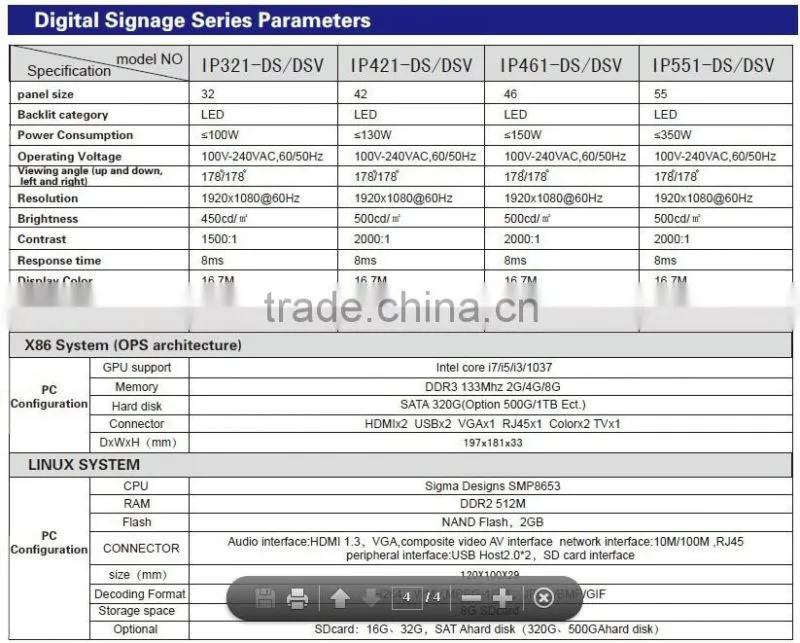 HD 1080P android digital signage player