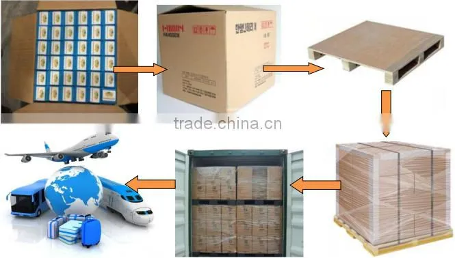Best selling plastic products customized OEM available