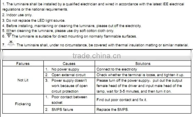 2016 hot sale high brightness 12W 18w 36w 40w 54w 72w led panel light 600x600 warranty for 3 years