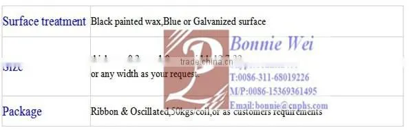 galvanized/blue steel strip,19 mm/32mm width steel strap