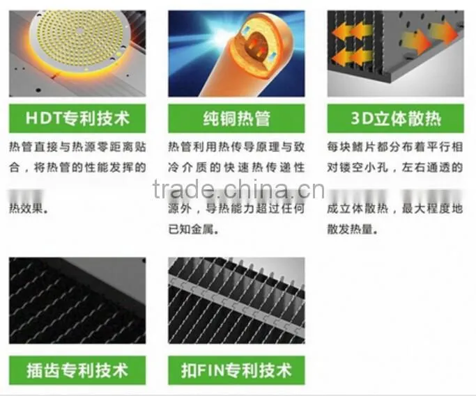 100W 200W 300W 400W 500W 1000W commercial led lighting led flood light bulbs