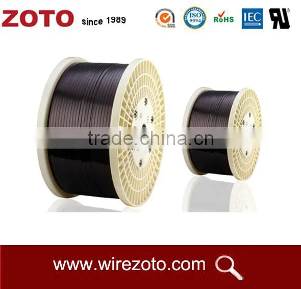 Enameled Wire with International Standard