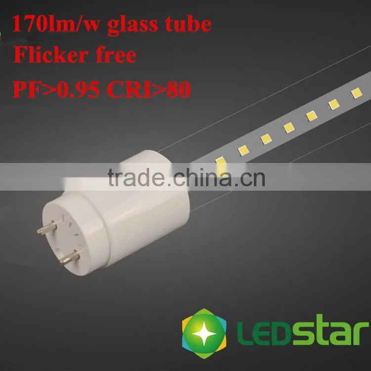 2015 xx Best price xx 8w/12w/18w t8 led power lighting with CE RoHS IP44 led tube light