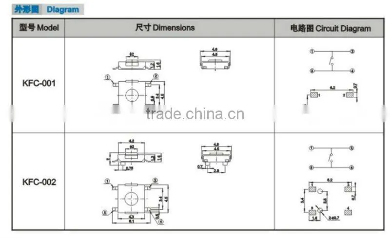 'KFC-001 4.5mm tact switch