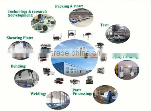 car service shop,two column car lift equipment