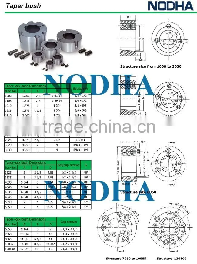 Motor V-pulley with taper lock bush