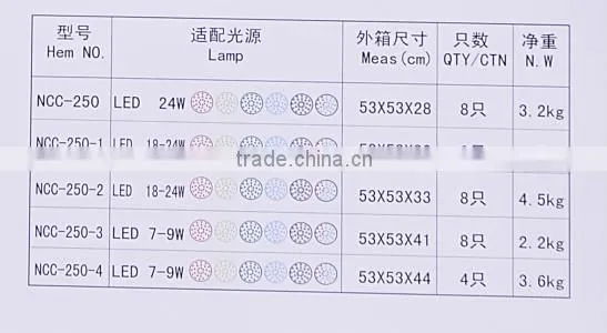 LED underground lamp