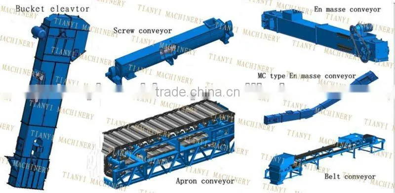 Bucket Elevator with large capacity for sale