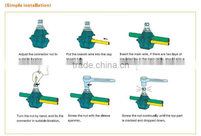 JBC-2 Waterproof Insulation Piercing Connector