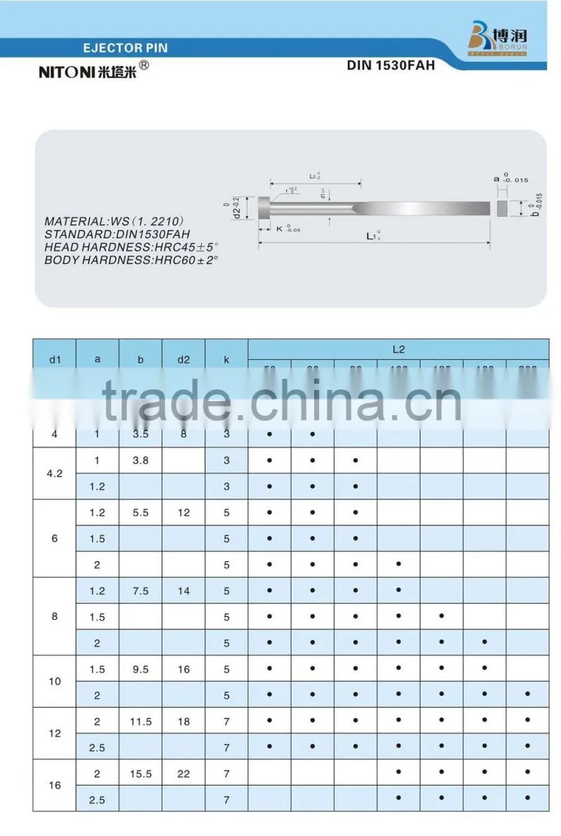 Ejector flat pin, high quality ejector flat pin