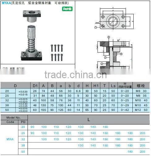 Slide type guide post bushing