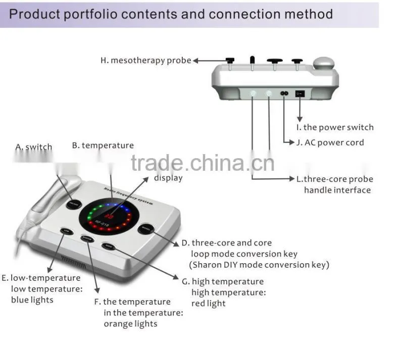 Face Lift Monopolar RF machine for skin rejuvenation