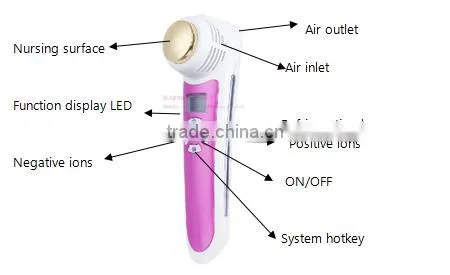 Mini Ion hot and cold therapy beauty device design bars mini cold hammer